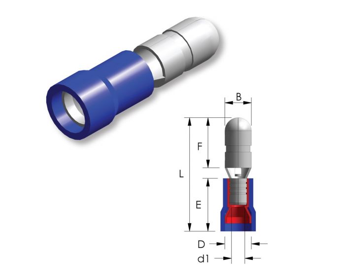 Fiche-ronde-PVC-Easy-Entry-1,5-~-2,5-mm²-B=4-mm-100p.