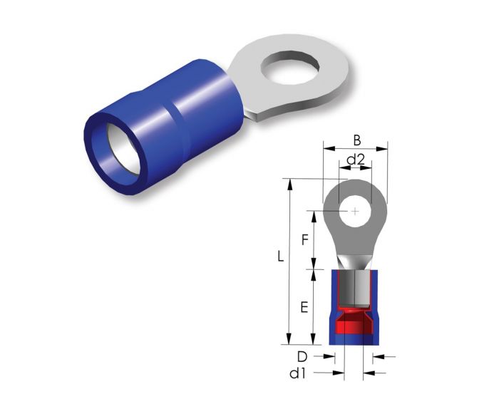 Cosse-ronde-PVC-M4-/-1,5-~-2,5-mm²-100p.